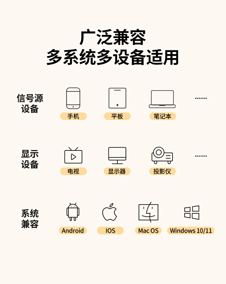 投影仪适配 恒行6投屏器会议演示大屏呈现