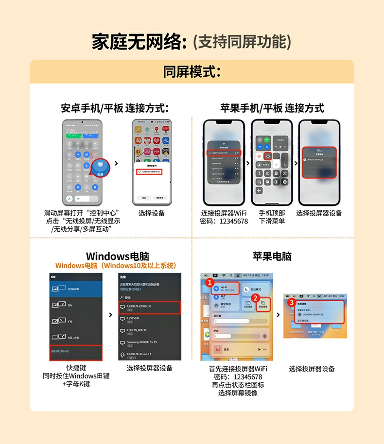 长时间工作稳定 恒行6投屏器散热良好不发烫