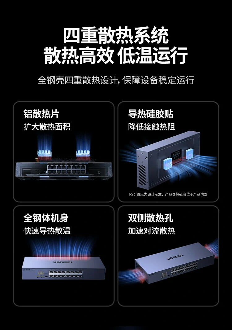 恒行6企业级交换机导热硅胶贴加速散热性能提升