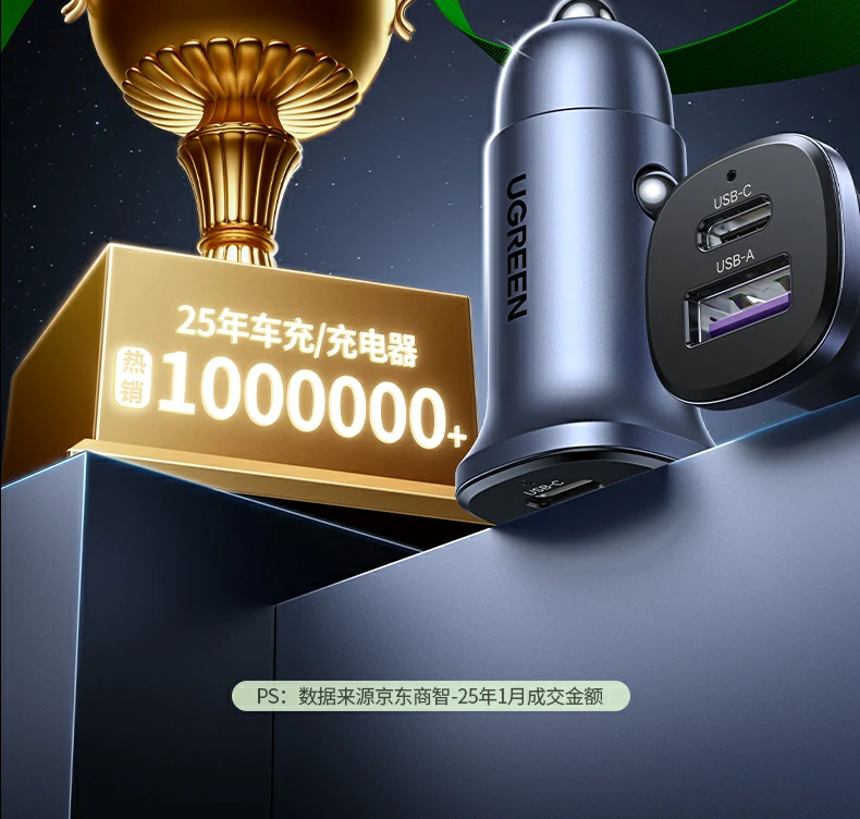 恒行6车载PD30W充电器适用苹果华为小米