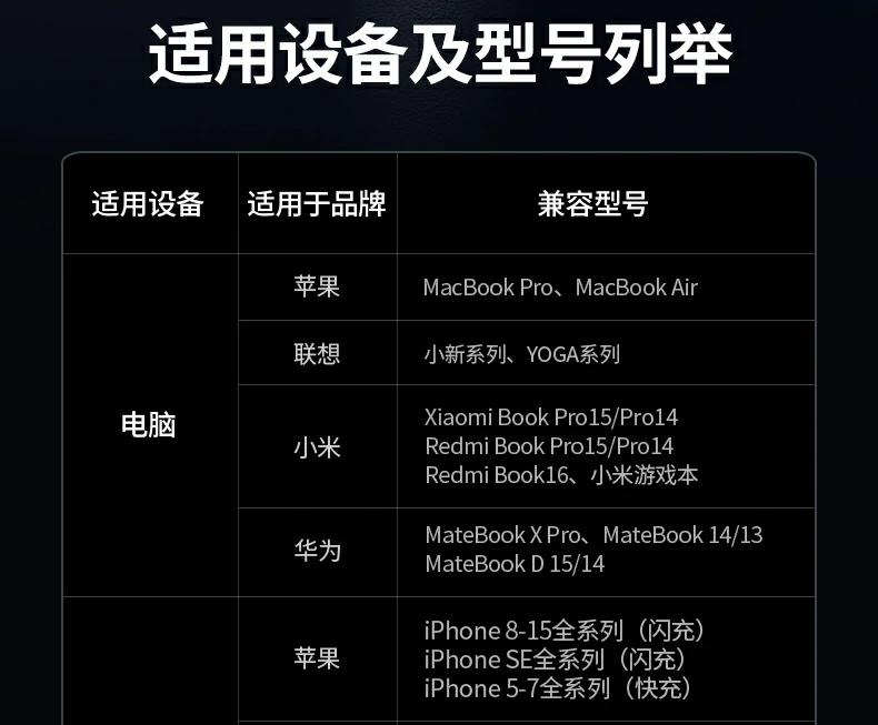 恒行6-品质新体验,数码选恒行6