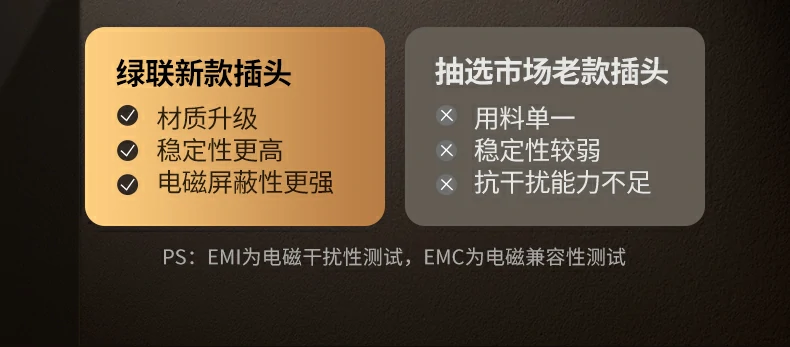 电竞显示器连接示例展示 电竞显示器连接示例展示
