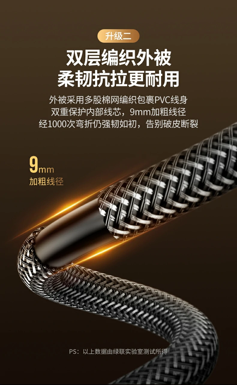 多长度可选的HD171 HDMI2.1线材 多长度可选的HD171 HDMI2.1线材