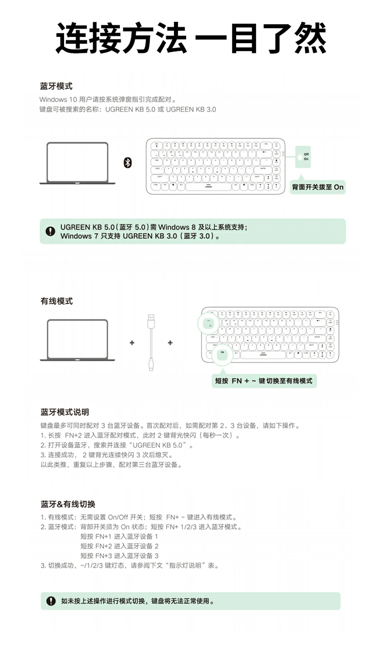 恒行6Fun+无线蓝牙机械键盘KU101产品总结图，突出双模、矮茶轴、长续航、多系统四大优势