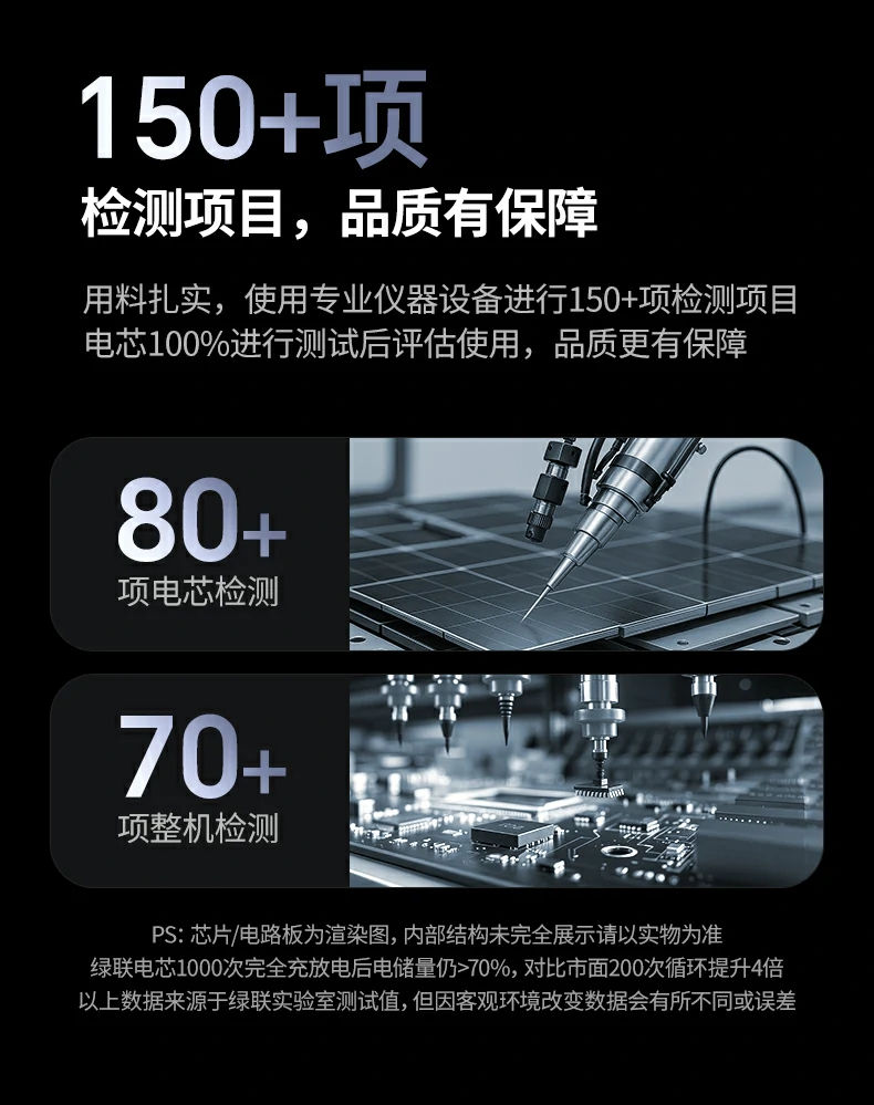 恒行6PB552 户外露营供电解决方案