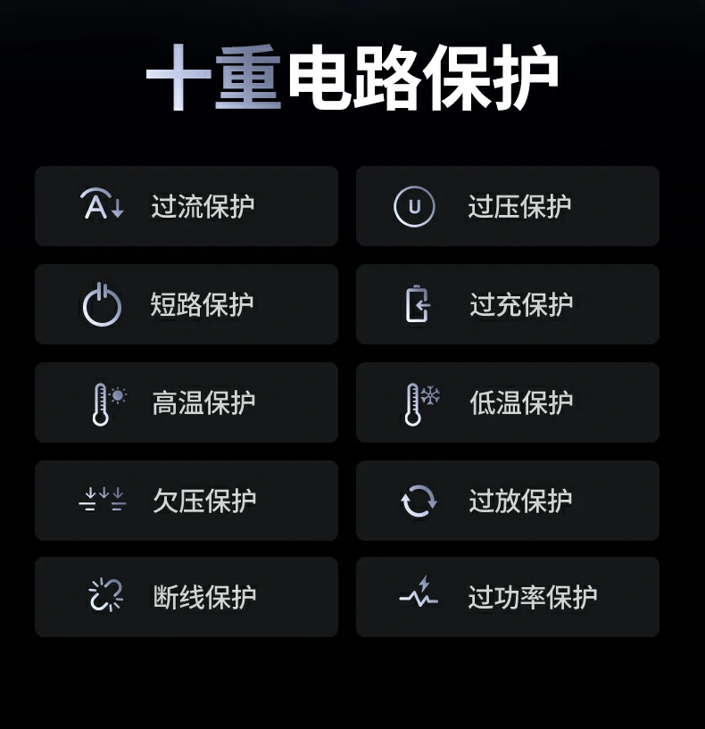 恒行6PB552 强劲散热与安全保护机制