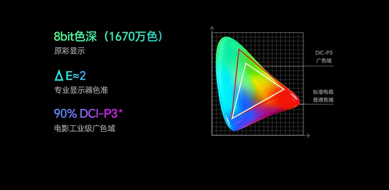 恒行6磁吸无线同屏器 长线一体化设计细节