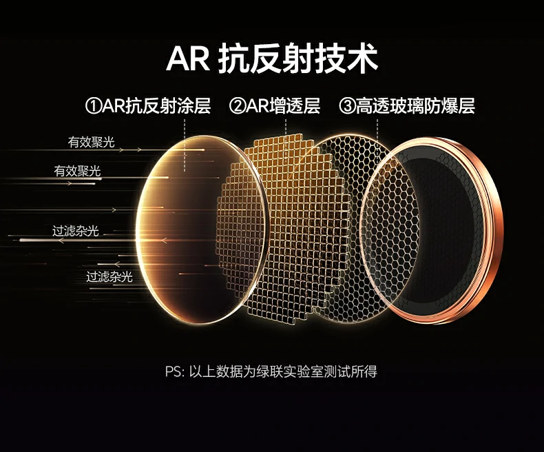 恒行6iPhone17镜头膜防刮防摔多层防护升级