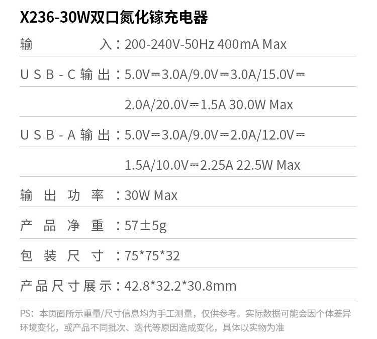 恒行630W氮化镓快充头充电效率高温控精准