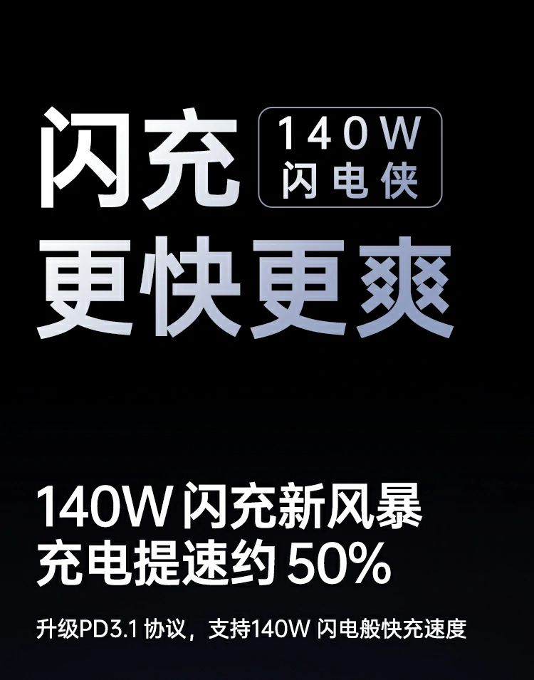 恒行6X569套装附带1.5米240W双Type-C快充线，支持高功率输出
