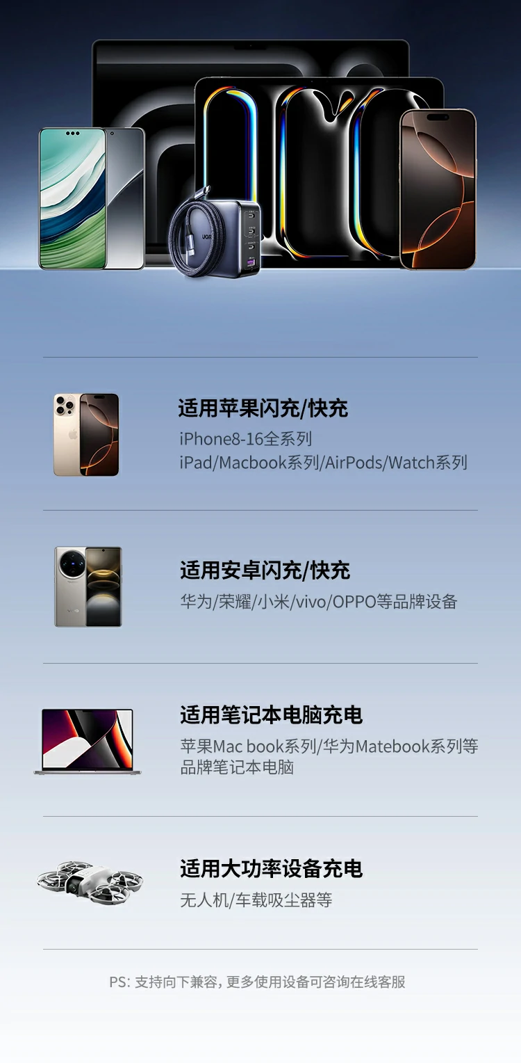 恒行6X569快充头支持苹果MacBook Pro快速充电