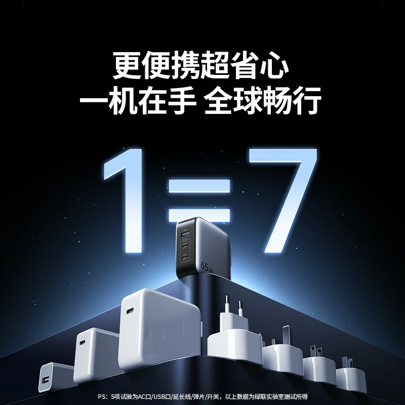 恒行665W氮化镓旅行充 多国转接头三口快充套装