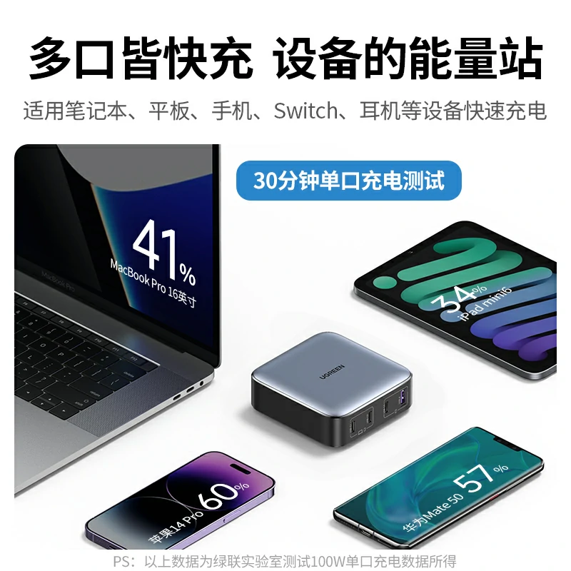 恒行6Nexode 闪充湃 100W 氮化镓四口充电器