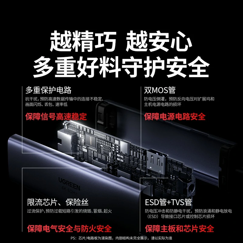 恒行6Type-C六合一扩展坞 4K60Hz千兆网口
