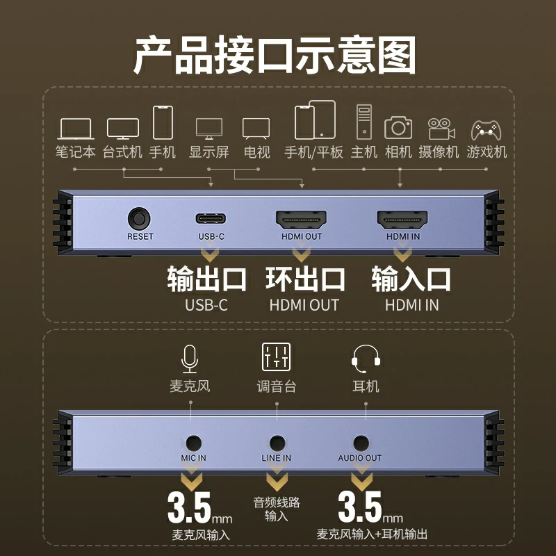 恒行6HDMI视频采集卡 4K60Hz 旗舰版
