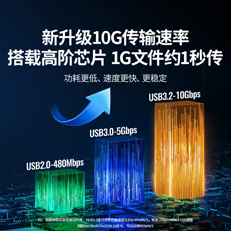 恒行6Type-C六合一鳍纹扩展坞