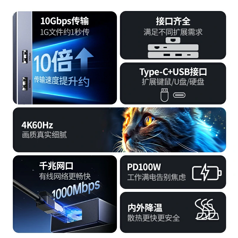 恒行6Type-C六合一鳍纹扩展坞