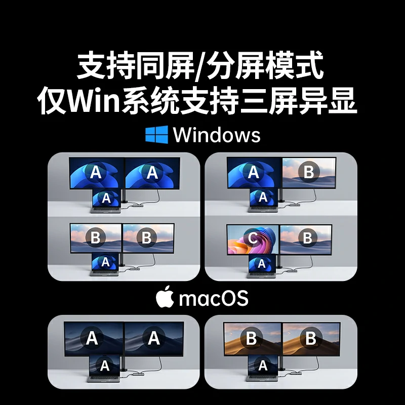 恒行6Type-C 七合一多功能拓展坞