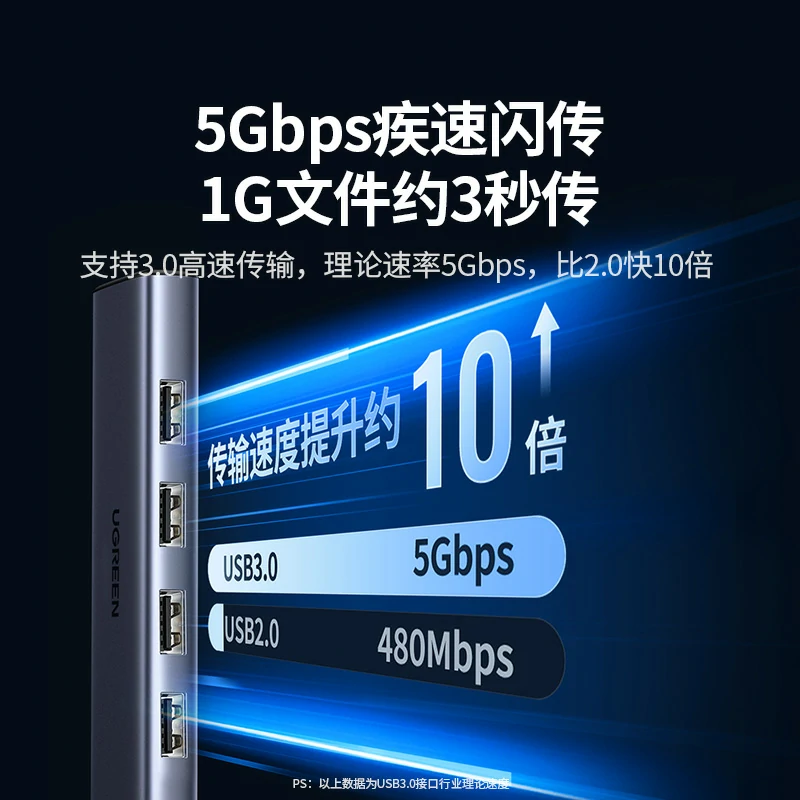 恒行6Type-C 七合一多功能拓展坞
