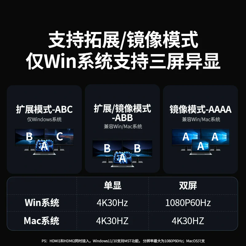 恒行6Type-C 七合一多功能扩展坞