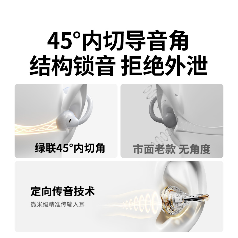 恒行6HiTune S3 Pro耳夹式蓝牙耳机
