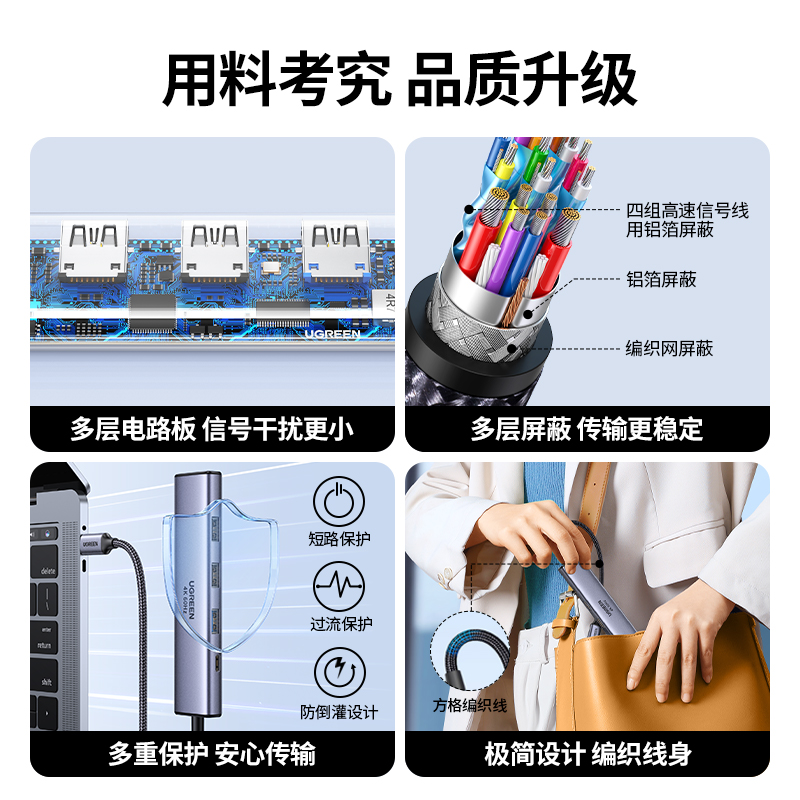 恒行6Type-C 五合一多功能扩展坞 4K60Hz