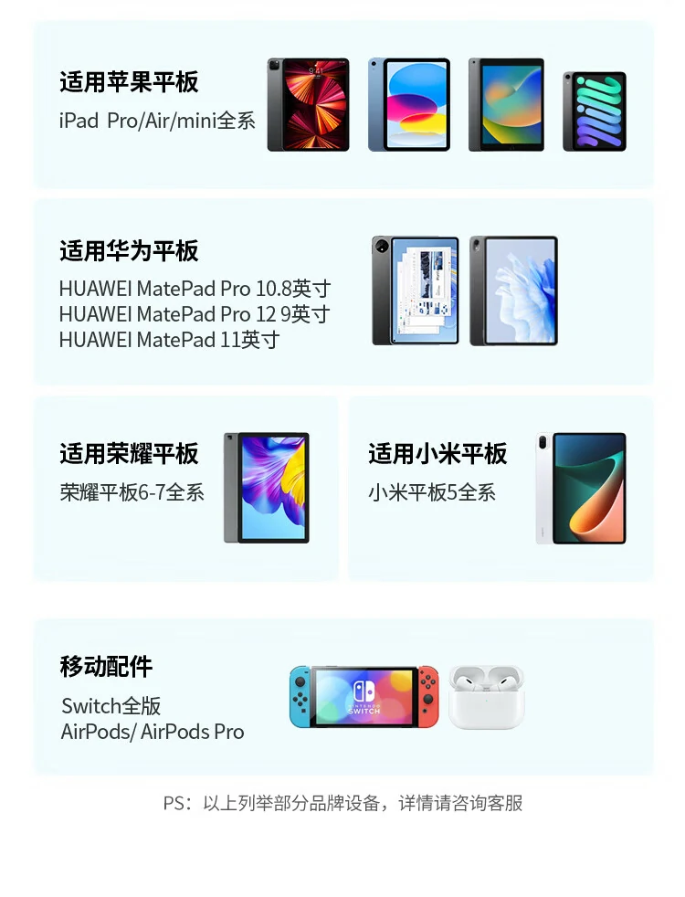 恒行635W双口大电流运行示例图