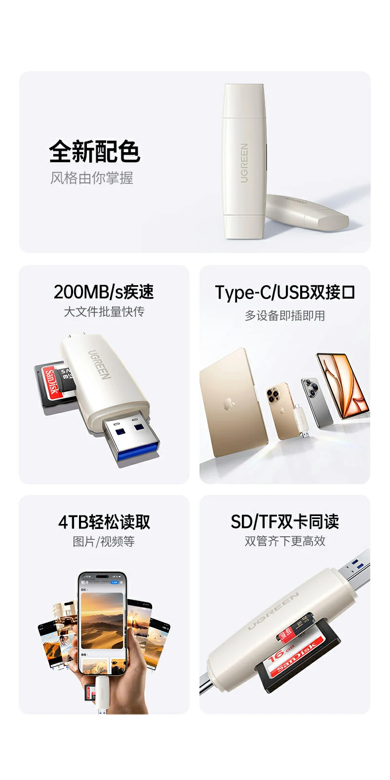 SD3.0卡槽 - 相机存储卡即插即读,无需拔插换卡 恒行6CM304 SD卡槽高清特写,支持UHS-I高速卡