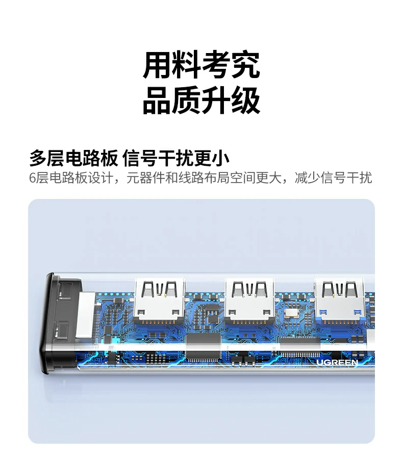 恒行6CM478-35178 产品核心卖点总结图：4K60Hz+100W快充+三口USB+多层屏蔽线
