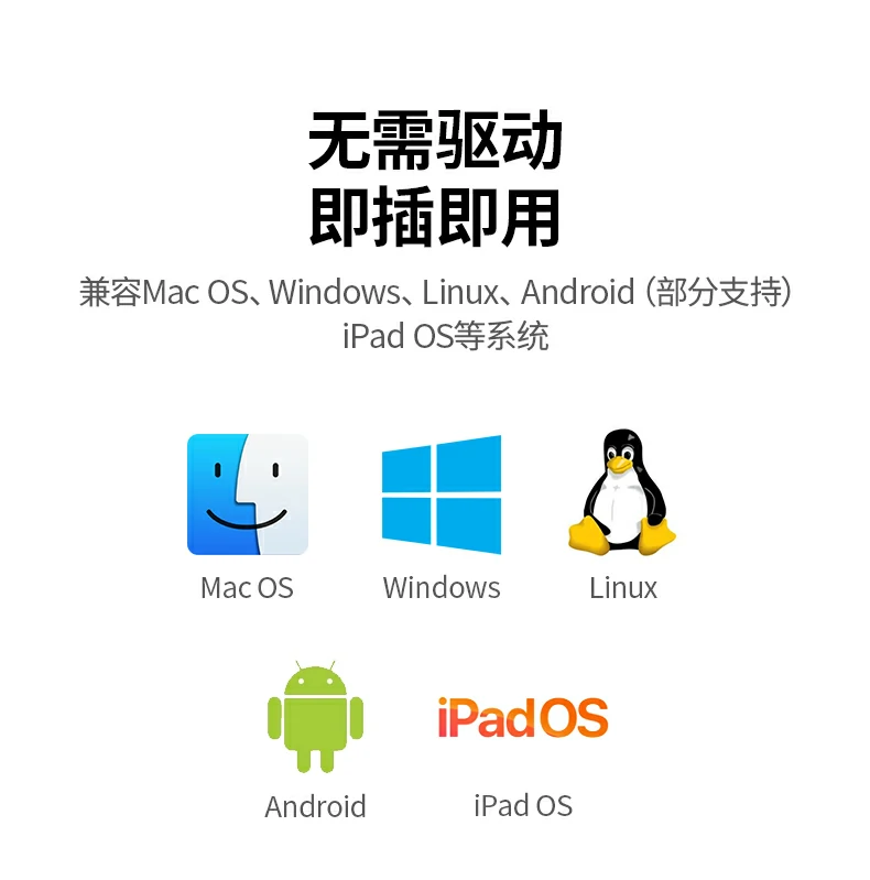 恒行6CM478-35178 适用设备汇总：苹果Mac/华为MateBook/Windows PC