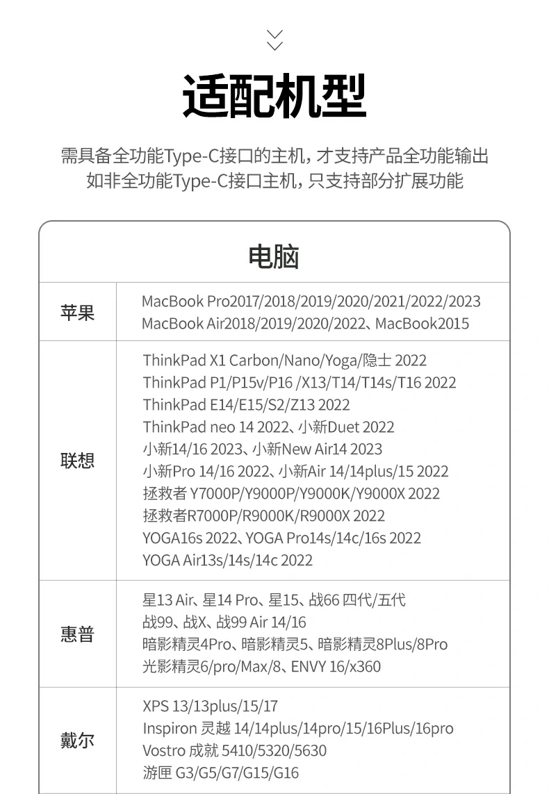 恒行6CM478-35178 晚间使用低光环境灯显状态（无闪烁干扰）