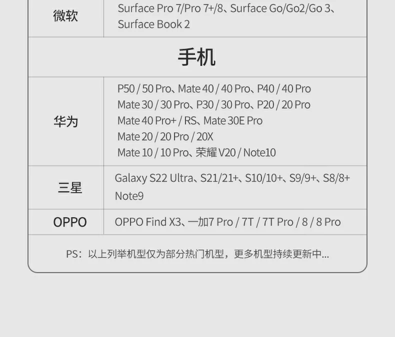 恒行6CM498-15600 九合一扩展坞 扩展接口总览
