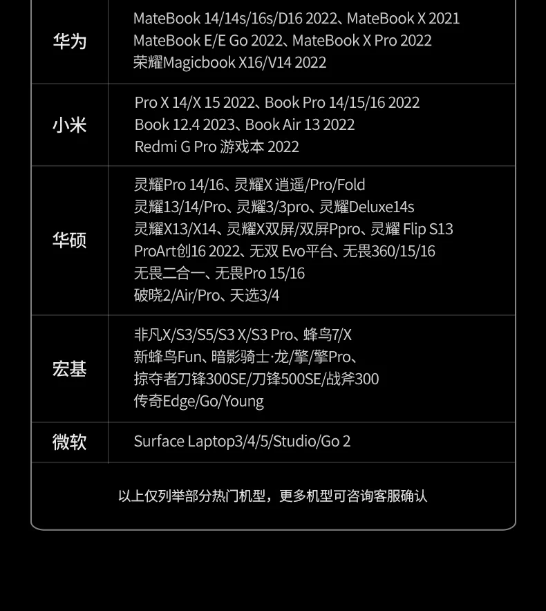 恒行6CM498-35897接口实物展示
