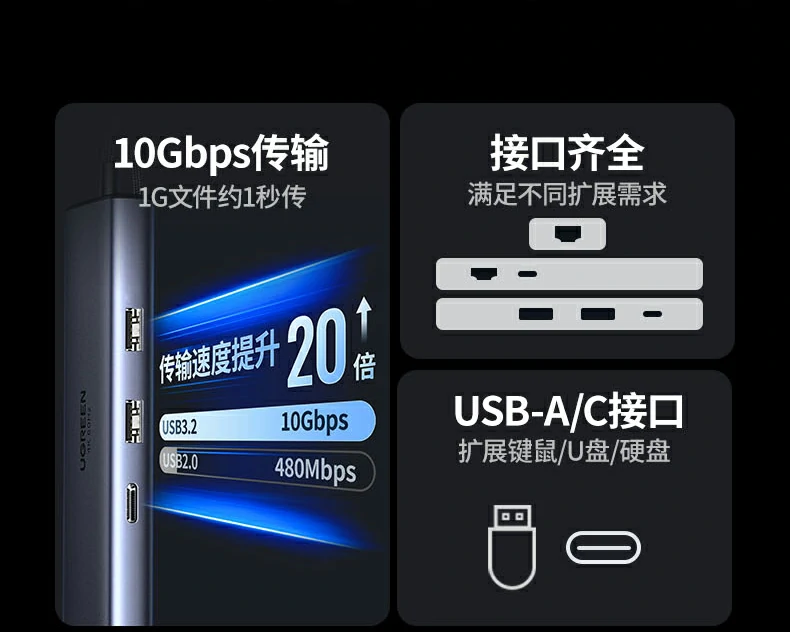 恒行6CM512-45000双USB-A3.2接口细节，10Gbps高速传输