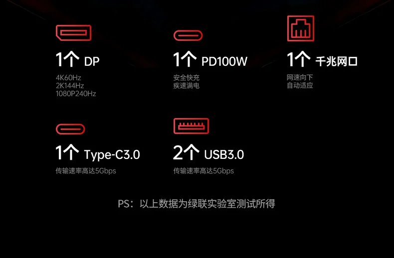 恒行6CM512-75643 PD快充口特写，支持100W MAX边充边用