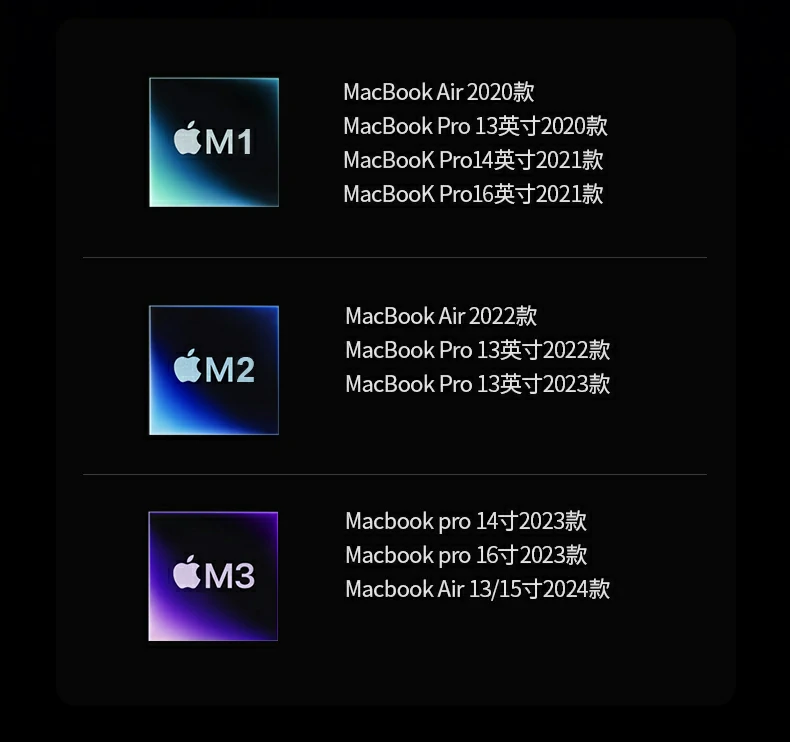 恒行6CM639 USB3.0接口实测传输速率展示