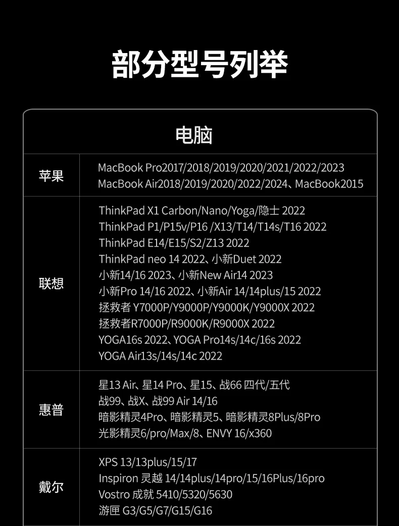 恒行6CM639 4K@30Hz高清投屏效果展示