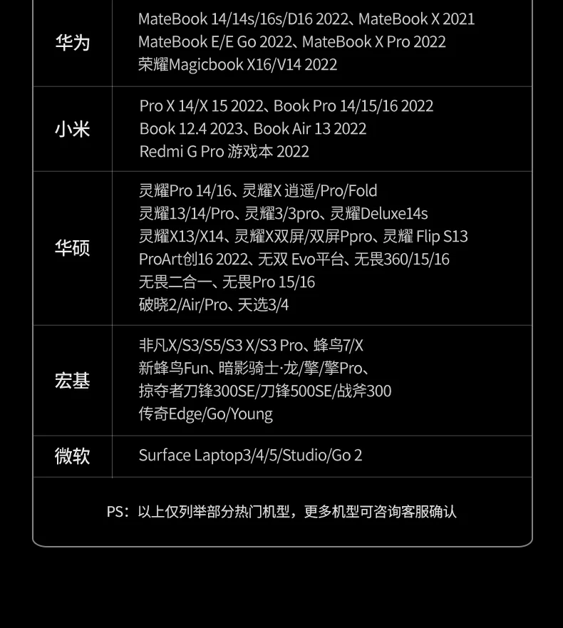 恒行6CM639兼容华为笔记本及平板设备展示