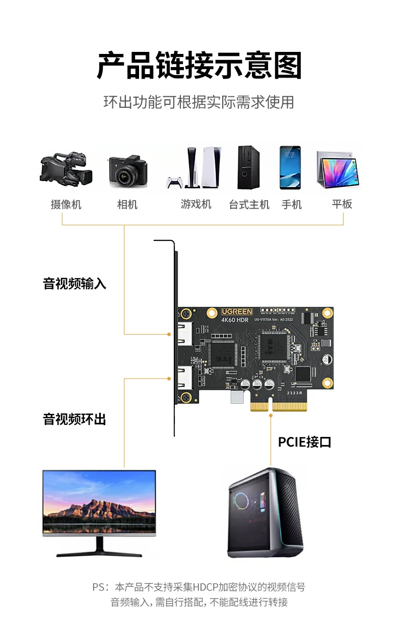 恒行6CM701实验室性能测试数据来源说明