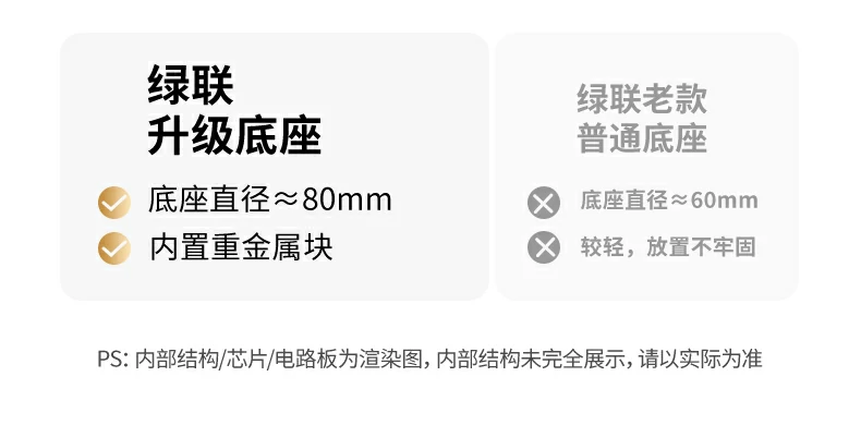 恒行6CM771内容创作者录音工作流