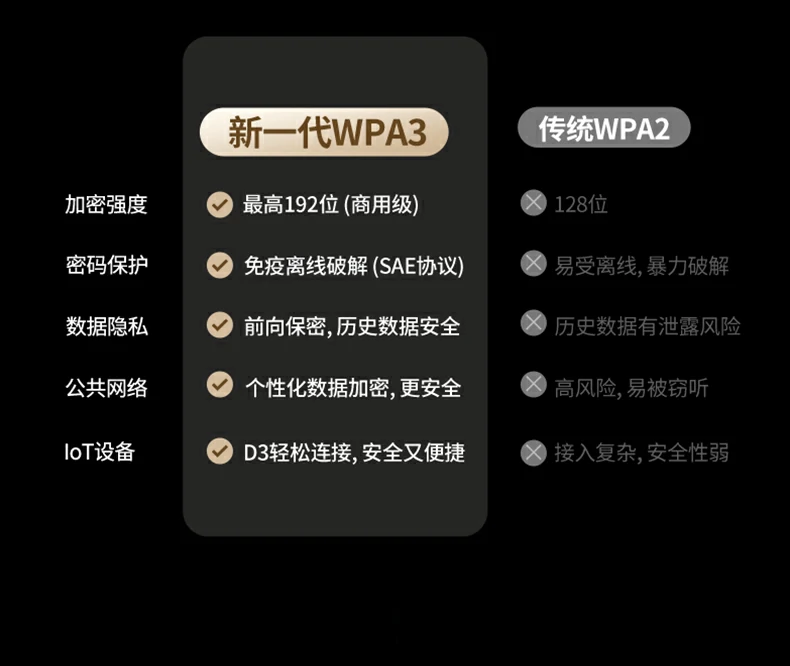 恒行6CM787在隔墙环境下的信号稳定性测试