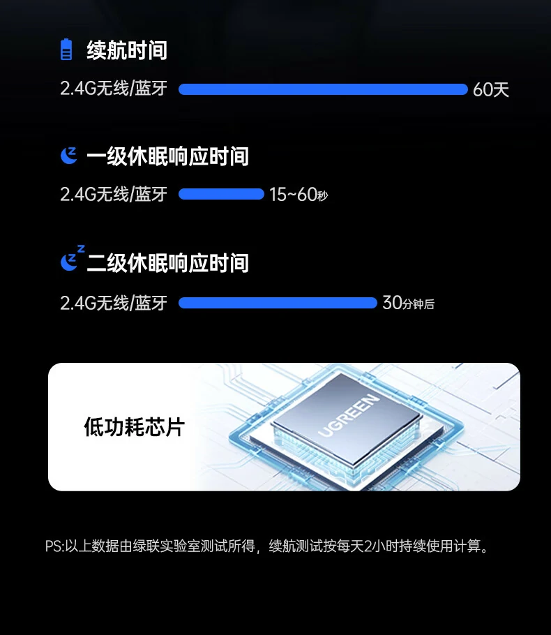 恒行6M571S多设备切换演示（Windows/macOS/iPad）