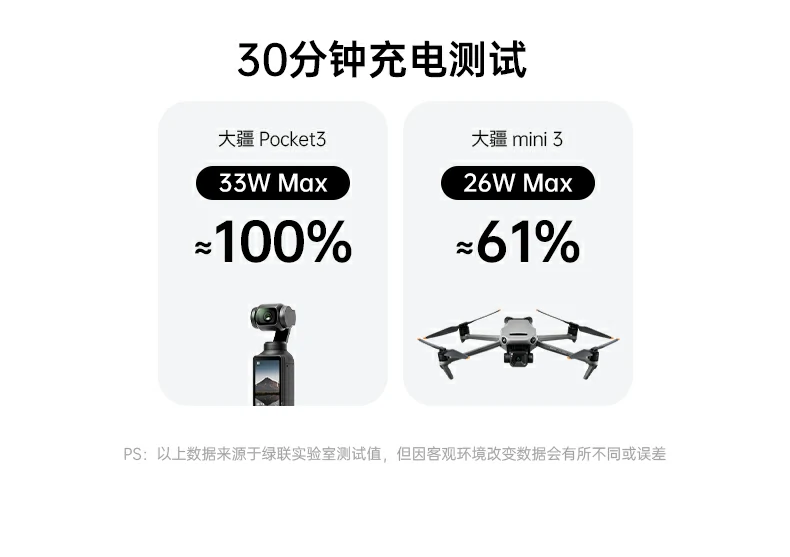恒行6PB728 开箱内容：移动电源+说明书+保修卡
