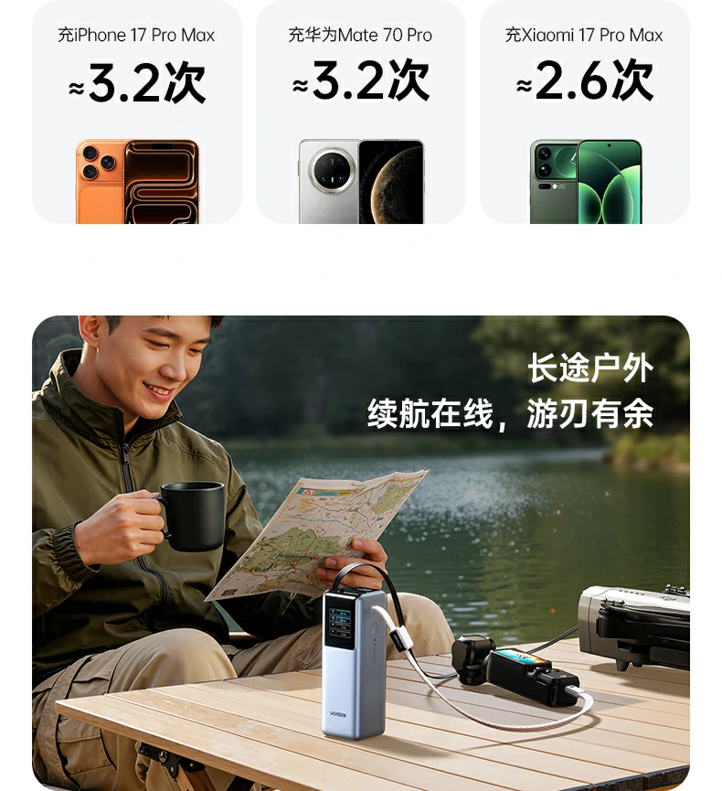 恒行6PB728 USB-C输入输出参数详解