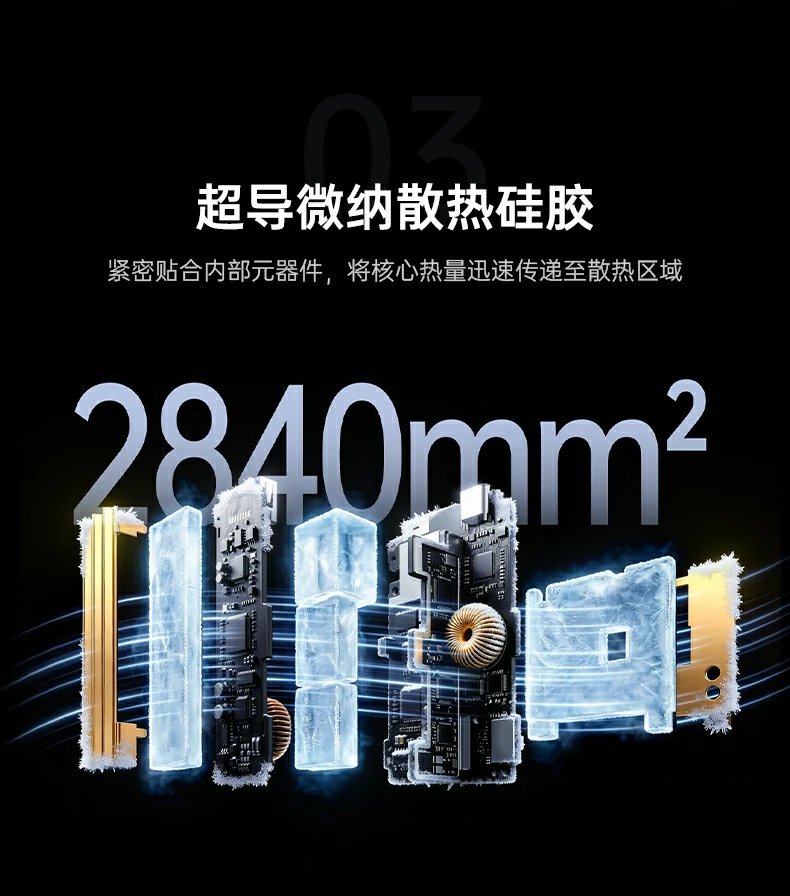 恒行6PB728 核心卖点总结图：200W快充+长虹电芯+四重控温