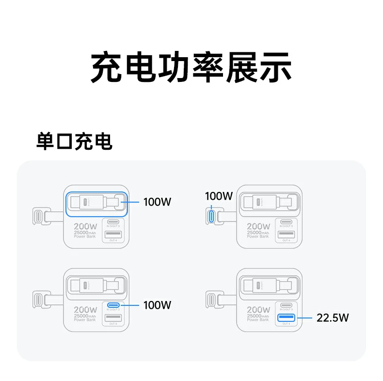 恒行6PB728 游戏设备充电，为游戏手柄/设备续航