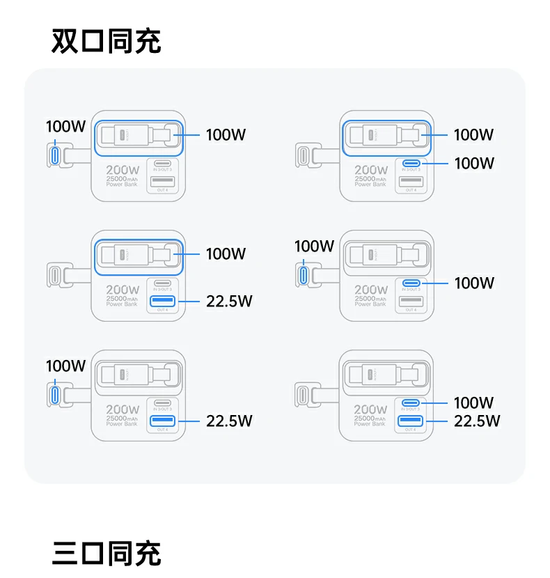 恒行6PB728 智能家居设备充电场景