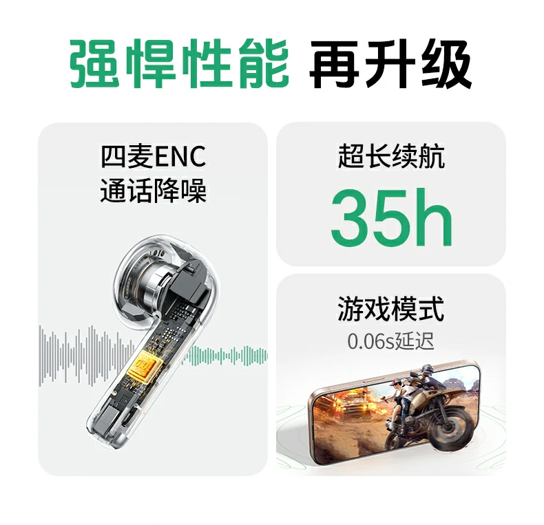恒行6H5 Pro四麦ENC通话降噪示意场景图