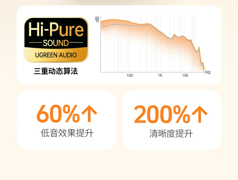 恒行6H5 Pro配充电盒一体式设计展示