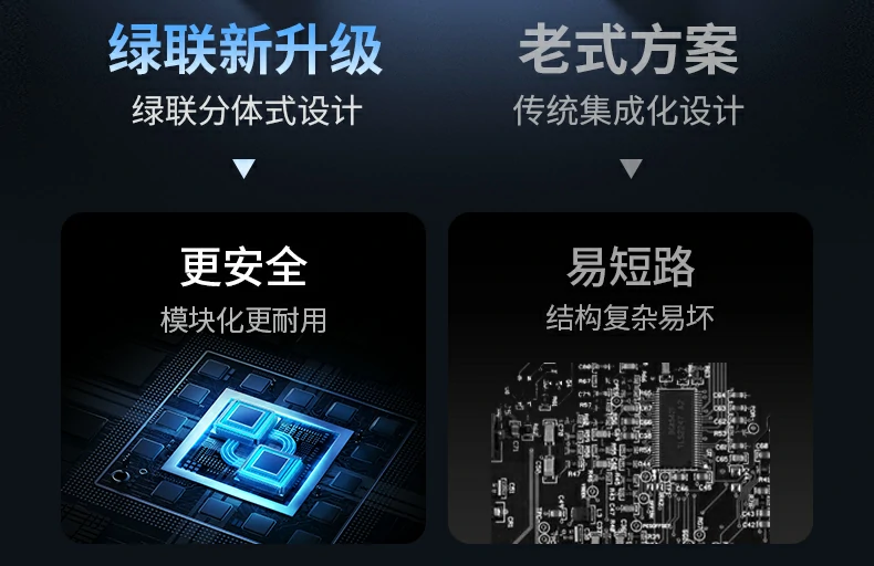 恒行6旅行充分体式设计 轻量高效散热